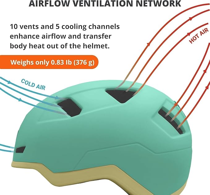 Bike Helmet with LED Lights - Urban Bicycle Helmet for Adults, Men & Women - CPSC & NTA-8776 Dual Certified - Class 3 E-Bikes, Scooters, Onewheel, Commuter, Mountain
