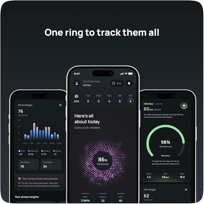 HART Sizing Kit I Confirm Size Before You Buy I Choose from 8 Sizes and 3 Colours