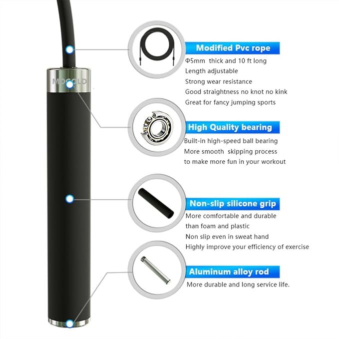 Adjustable Jump Rope for Home Fitness - 5mm PVC Cord with Ball Bearings, Anti-Slip Rubber& Alloy Handles for Beginners, Weight Loss Workout in Home/School/Gym