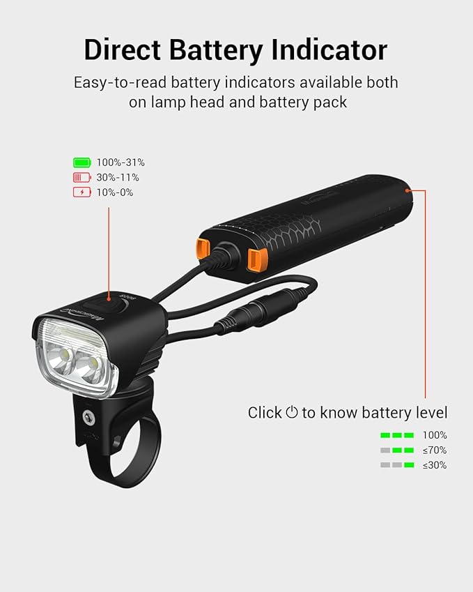 Magicshine MJ 902S 3000 Lumen MTB Front Bike Light High Performance, CREE LED IPX6 Waterproof USB Rechargeable Perfect LED Bike Light for Mountain Biking Road