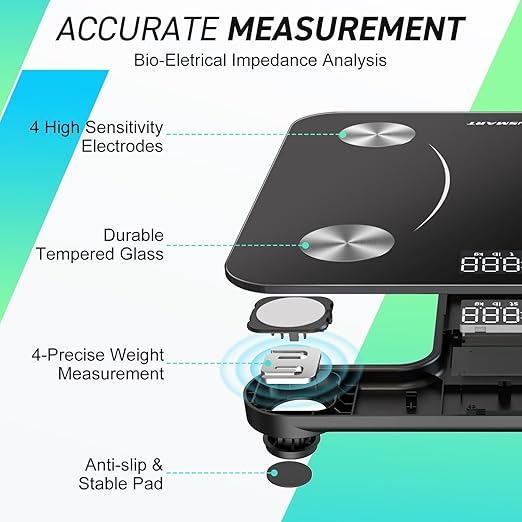 INSMART Smart Scale for Body Weight,Accurate Digital Bathroom Scale,12x12 inches Large Platform Bluetooth Body Fat Scale with BMI,16 Body Composition Weight Scale Health Monitor Analyzer with Sync APP