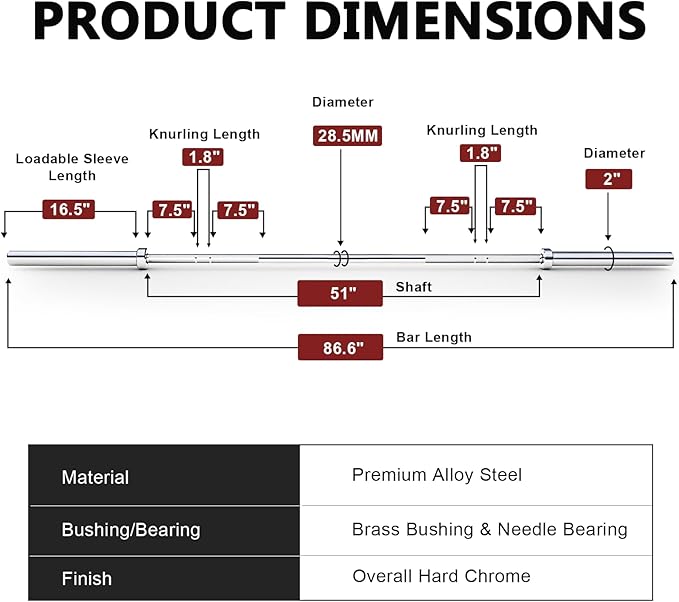 LIONSCOOL 7FT Olympic Barbell for Weightlifting, Power Lifting, 2 Inch Strength Training Bar for Squats, Deadlifts, Presses, Rows, Curls - 700lbs/1000lbs/1500lbs Capacity