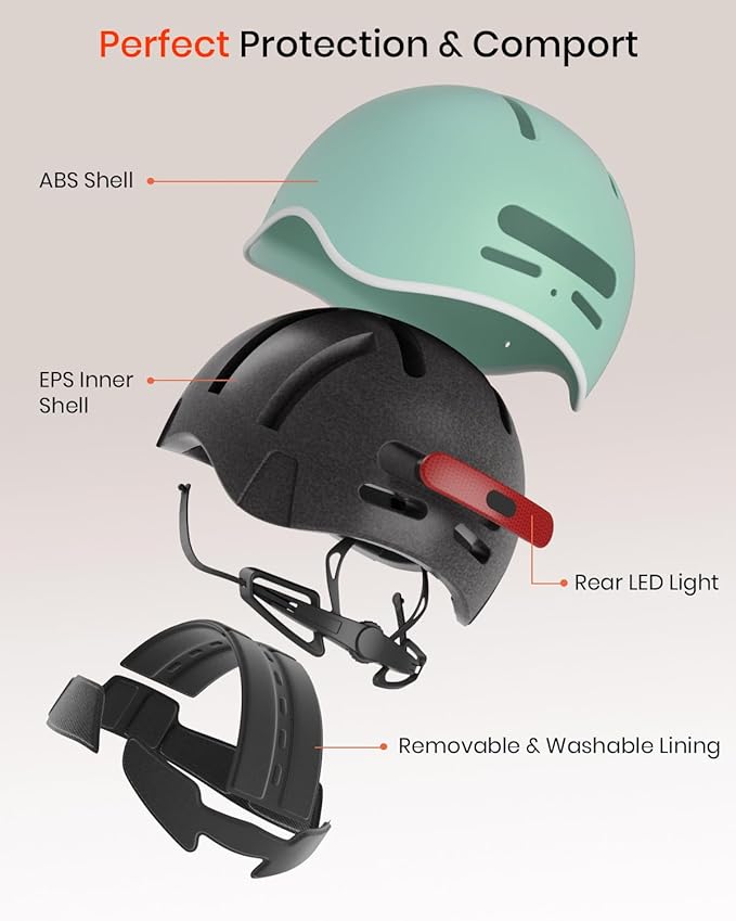 Bike Helmet for Adult: Bicyle Helmet with EPS Foam Interior for Men & Women, Adjustable Cycling Helmet with LED Light Safety Certified for Commuting