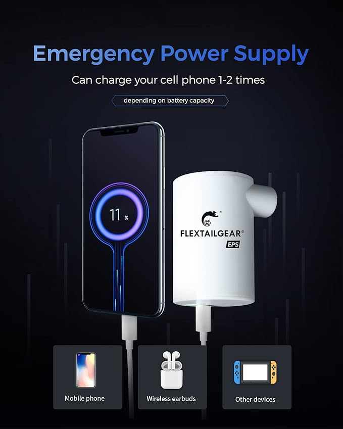 FLEXTAILGEAR Portable Camping Air Pump,Electric Air Mattresses Pump with 3600mAh Emergency Power Supply,300 L/min Airflow for Rapid In/Deflation for Air Bed,Pool Float,Inflatables,Sleeping Pad (White)