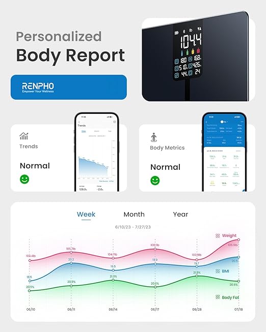 RENPHO Scale for Body Weight, Smart Scale with BMI, Body Fat, Muscle Mass, Bluetooth, 13 Metrics with Large VA Display, Support App Connection, Black, Elis 2X
