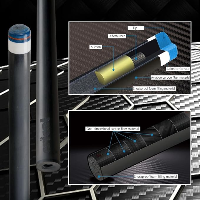 CRICAL Carbon Fiber Pool Cue Stick 58" Billiard Cue Sticks Professional Low Deflection Pool Sticks with 3/8 * 8 Pin Joint and 12.5mm Tip