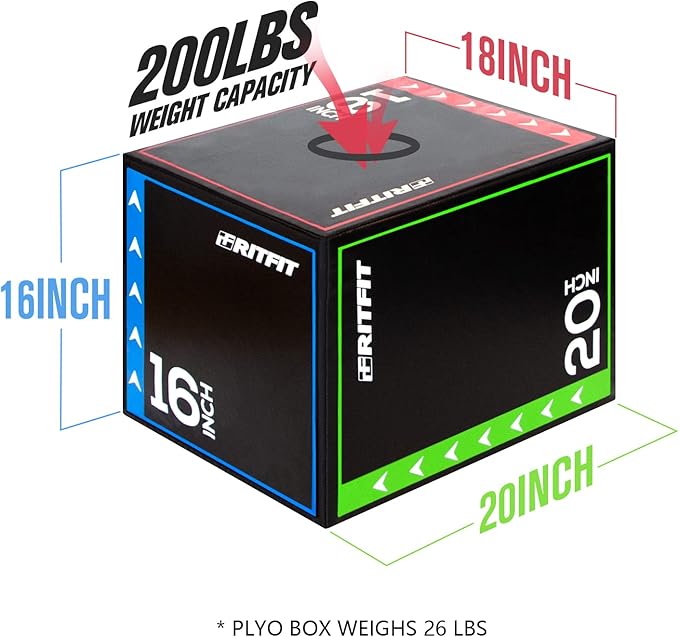 RitFit 3 in 1 Extra Firm Soft Plyo Box Foam Plyometric Box-30”x24”x20”-20"x18"x16" Heavy Duty High Density Foam Jumping Box 3 Sizes with PVC Cover,Platform for Home Gym Fitness, 440lb Weight Capacity