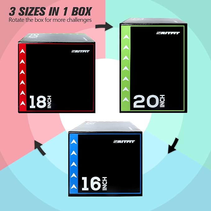 RitFit 3 in 1 Extra Firm Soft Plyo Box Foam Plyometric Box-30”x24”x20”-20"x18"x16" Heavy Duty High Density Foam Jumping Box 3 Sizes with PVC Cover,Platform for Home Gym Fitness, 440lb Weight Capacity
