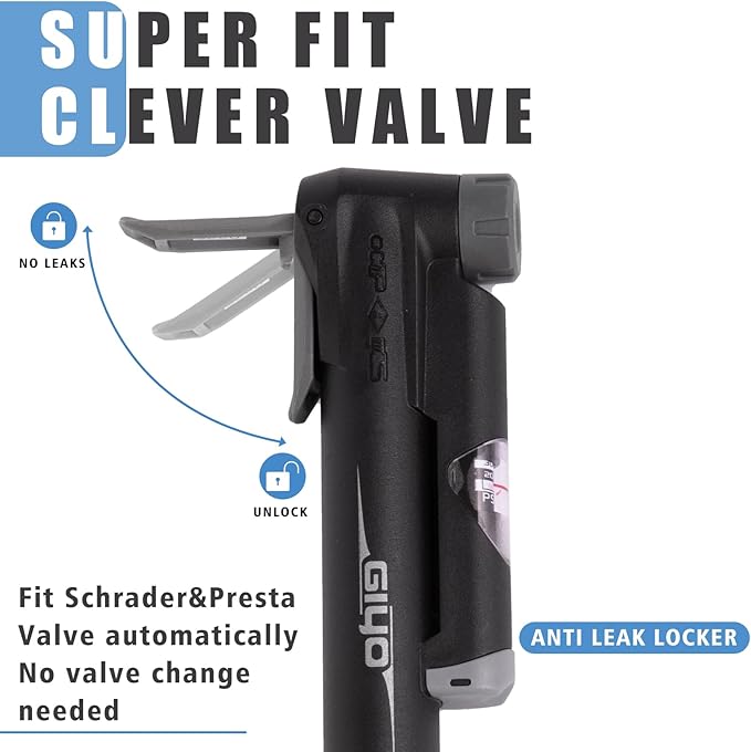 GIYO Mini Bike Pump, Portable Compact Bicycle Pump with Pressure Gauge, Tire Repair Kit, Perfect for Presta & Schrader Frame Mount for Road, Mountain & BMX Cycling, Ball Pump with Needle 120 PSI