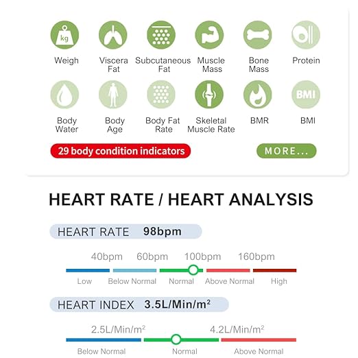 Fitness Body Fat Scales with Hand Sensors 8 Electrodes 29 Body Analysis 180kg Weight Scale, Professional Body Fat and Muscle Mass Analyzer with App/Large Display (Black)