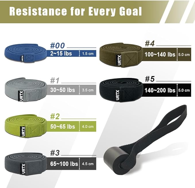 VRTX Fabric Resistance Bands for Men & Women | Long Exercise Band for Workout, Stretch, Yoga, Full Body Training | Soft Mesh Cloth, Non-Slip, High Durability Elastic Straps