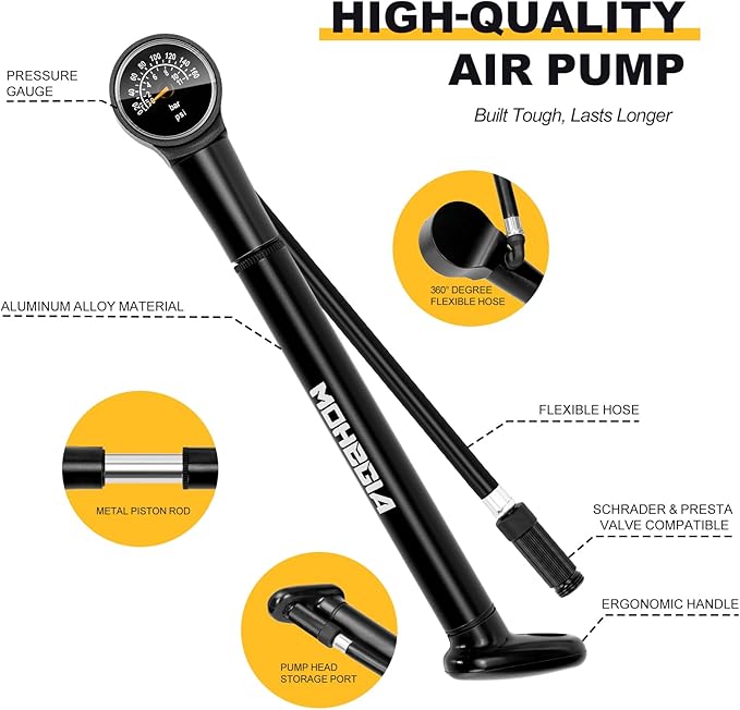 MOHEGIA Bike Frame Pump with Gauge: Protable Bicycle Pump 160 PSI - Fits Schrader & Presta Valve - Compact Mini & Durable Fast Inflation with Ball Pump Needles