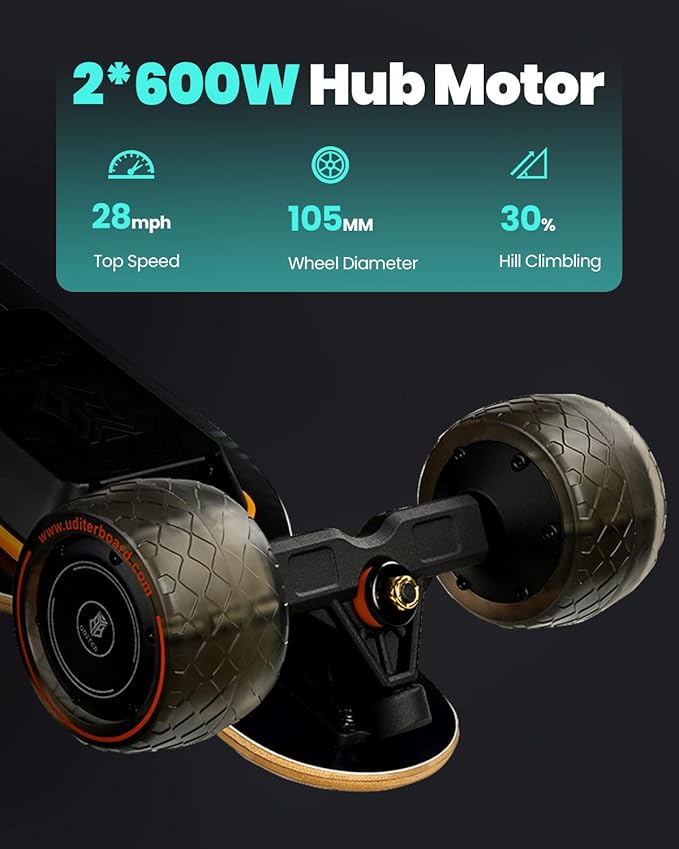 S3/Pixel Rider Electric Skateboards with Remote and Swappable Battery/Top Speed 28 Mph/2 * 600W Motors/12Miles/25Miles Max Range Electric Longboards for Adult＆Beginner