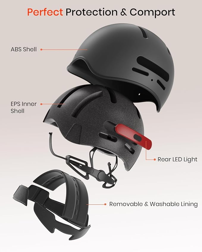 Bike Helmet for Adult: Bicyle Helmet with EPS Foam Interior for Men & Women, Adjustable Cycling Helmet with LED Light Safety Certified for Commuting