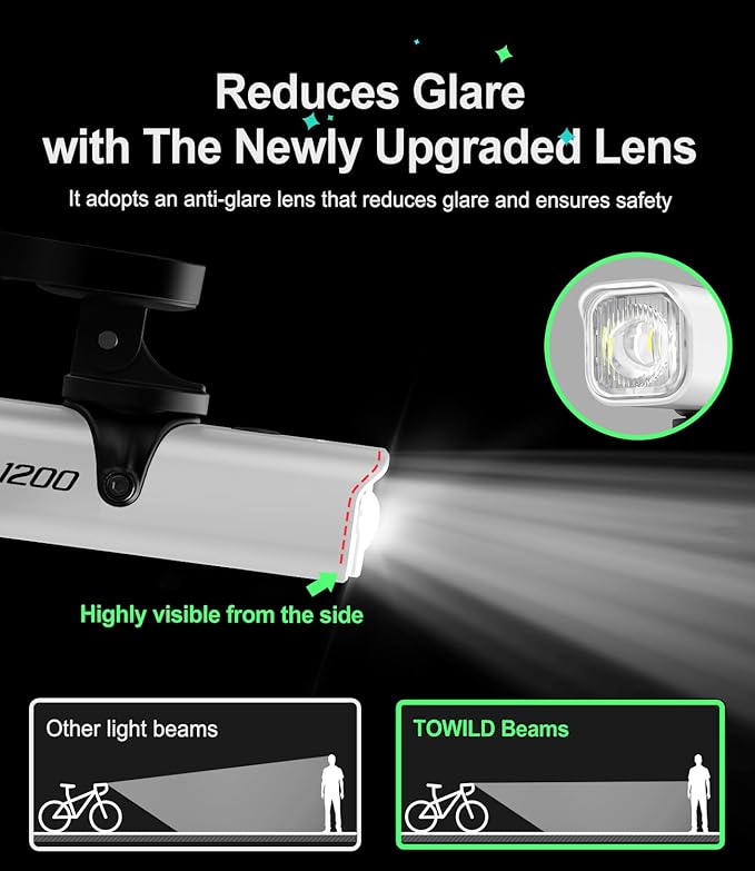 TOWILD CL1200 Bike Lights for Night Riding,Compatible with Garmin/GoPro Mount,1200 Lumen Bright Bike Headlight,Rechargeable Battery,Waterproof Bike Front Light for Commuter Cyclists