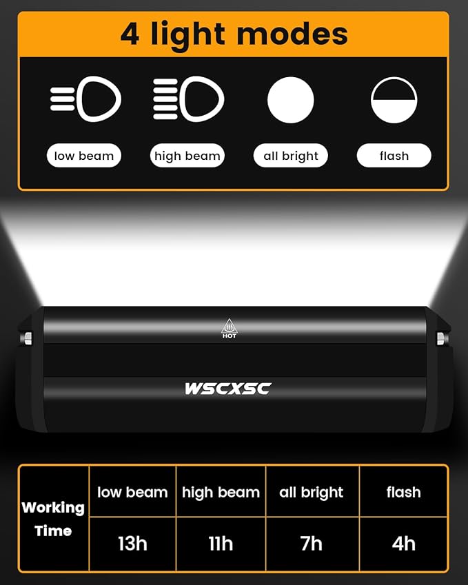 Best Bright Bike Light for Night Riding, USB-C Rechargeable Bicycle Light, Bicycle Headlight Set, Daytime Running Light, Waterproof Bike Headlight Taillight for Adult Kid Mountain MTB Off-Road Cycling