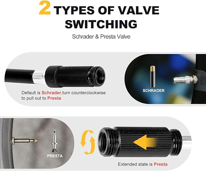 MOHEGIA Bike Frame Pump with Gauge: Protable Bicycle Pump 160 PSI - Fits Schrader & Presta Valve - Compact Mini & Durable Fast Inflation with Ball Pump Needles