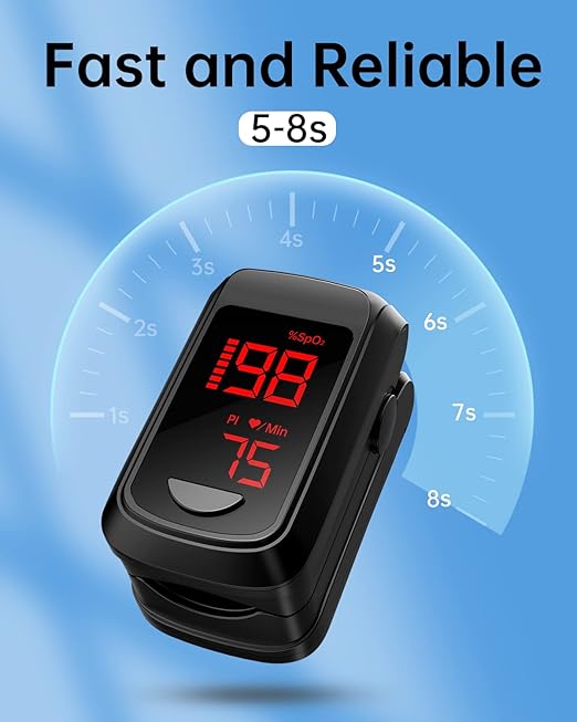 Pulse Oximeter Fingertip- Mini Oximeter Oxygen Saturation Monitor for SpO2/Heart Rate/PI, with Auto Graph Display