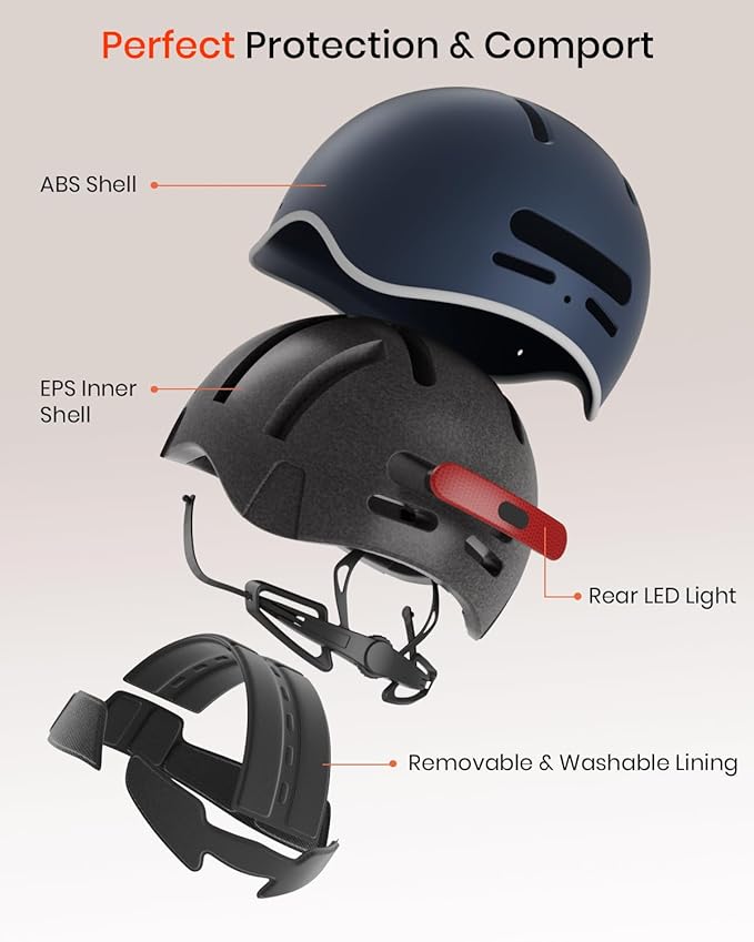 Bike Helmet for Adult: Bicyle Helmet with EPS Foam Interior for Men & Women, Adjustable Cycling Helmet with LED Light Safety Certified for Commuting