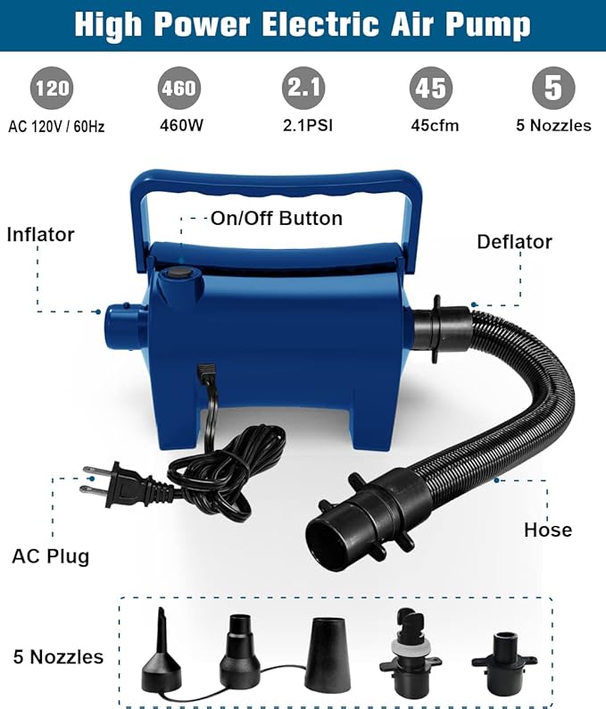 Electric Air Pump Portable 460W Quick-Fill Air Pump Air Flow 45CFM 2.1PSI with Hose 5 Nozzles 120V AC Inflator Deflator Pump for Air Mattress Air Bed Inflatable Cushion Boat Swimming Ring