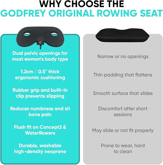 Godfrey Original Rowing Seat Pad for Men & Women - Anti-Slip Rower Cushion with Optional Clip for in-Boat, Concept2, Peloton, Hydrow & WaterRowers