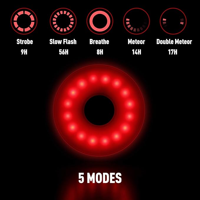 USB Rechargeable LED Bike Tail Light – Daffodil LEC500 - Bright Cycling Safety Flashlight, 5 Lighting Modes, Waterproof Bicycle Light