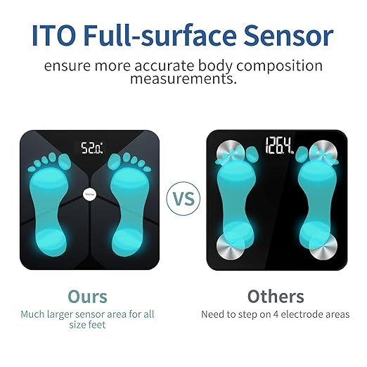 Scales for Body Weight and Fat, Lepulse Weight Scale, Digital Bathroom Scale with Body Fat and Water Weight, High Accurate Bluetooth BMI Smart Scale, 13 Body Composition Analyzer with Fitness App