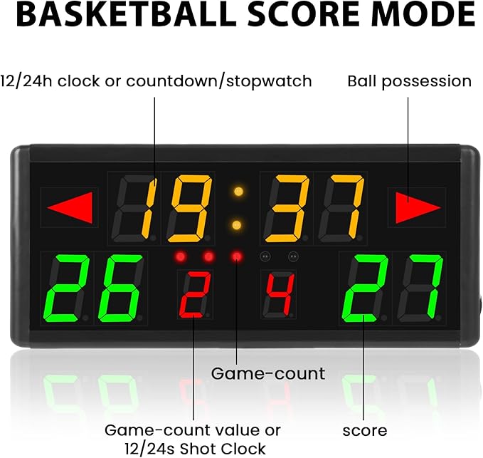 Samshow LED Electronic Scoreboard Digital Score Keeper with Remote & Tripod, Basketball Scoreboard with Shot Clock & Timer & 12/24h Real Time for Football/Corn Hole/ping Pong/Table Tennis