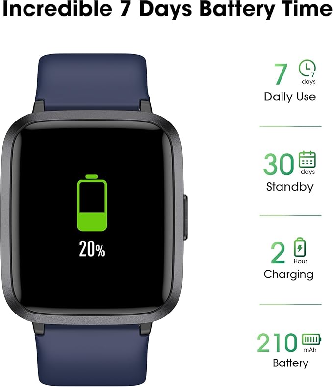 Fitness Tracker Watch with Heart Rate Monitor, Activity Tracker with Pedometer, Sleep Monitor, Calories & Step Counter, 5ATM Waterproof Smart Watch for Women Men Health Fitness Watch for Sports