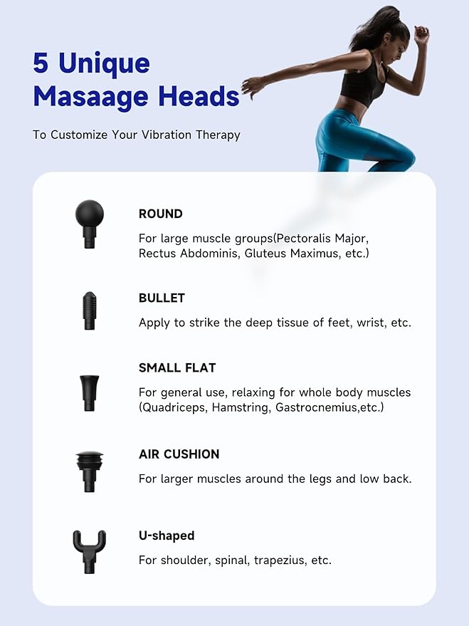 Deep Tissue Massage Gun with Heat Head, Handheld Muscle Back Massager with Carry Case, Portable Percussion Massager Gun with 6 Replacements for Athletes Pain Relief