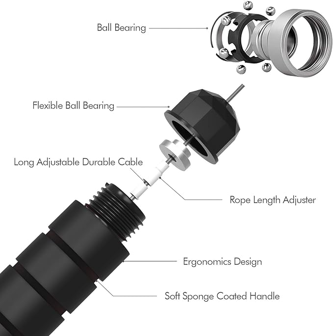 Jump Rope, Tangle-Free Rapid Speed Jumping Rope Cable with Ball Bearings for Women, Men, and Kids, Adjustable Steel Jump Rope with Foam Handles for Home Gym Exercise Fitness Workout Equipment & Slim Body