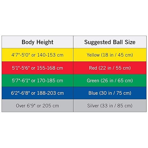 THERABAND Exercise Ball, Stability Ball with 55 cm Diameter for Athletes 5'1" to 5'6" Tall, Standard Fitness Ball for Posture, Balance, Yoga, Pilates, Core, & Rehab, Red