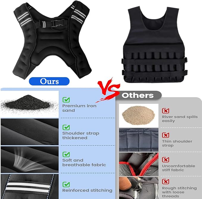 Weighted Vest for Women Men & Neck CoolingTube 2 pcs - Weighted Vest Woman,with Reflective Stripe Adjustable Safety Buckle,Men Womens weighted vest for Walking 6.6LB(3kg)11LB(5kg)17.6LB(8kg)22LB(10kg)