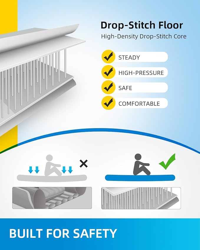 OCEANBROAD Inflatable Sit-in Kayak, 1 Person/2 Person Blow Up Kayak for Adults with Paddle, Kayak Seat, Pedal, Hand Pump and Bag, Blue/Sky Blue