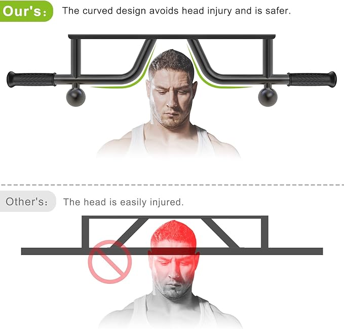 SELEWARE Heavy Duty Wall Mounted Doorway Pull Up Bar Fully Welded Multifunctional Chin Up Bar with Resistance Band Hooks & Ball Finger Training, 500LB Capacity Support Beam or Joist Mount