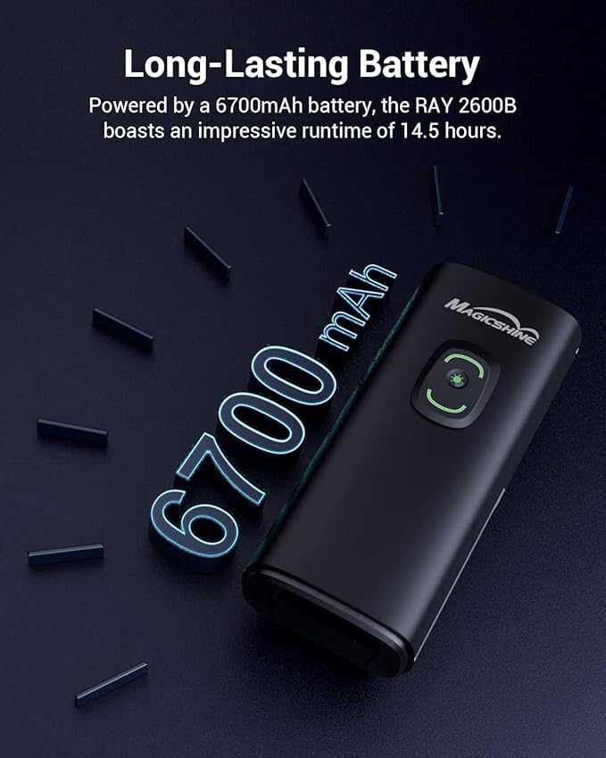MagicShine Bicycle Light RAY 1600B/RAY 2600B,USB-C Fast Charging IPX6 Waterproof,Equipped with Two High-Power LEDs Bike Headlight