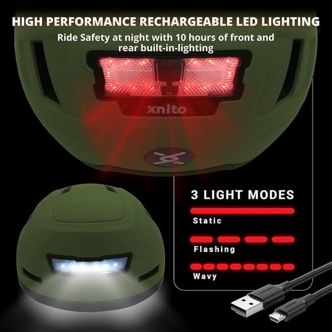 Bike Helmet with LED Lights - Urban Bicycle Helmet for Adults, Men & Women - CPSC & NTA-8776 Dual Certified - Class 3 E-Bikes, Scooters, Onewheel, Commuter, Mountain