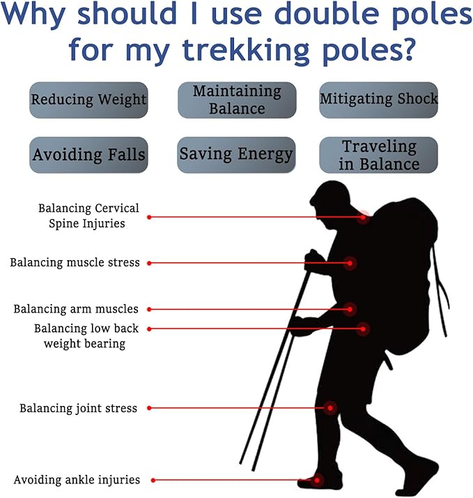 Carbon Fiber Hiking Poles 2pcs, Collapsible Nordic Trekking Poles,Cork Handle Ultralight Folding Walking Sticks, Hiking Sticks, Lightweight Foldable Trekking Walking Sticks for Seniors Women Men