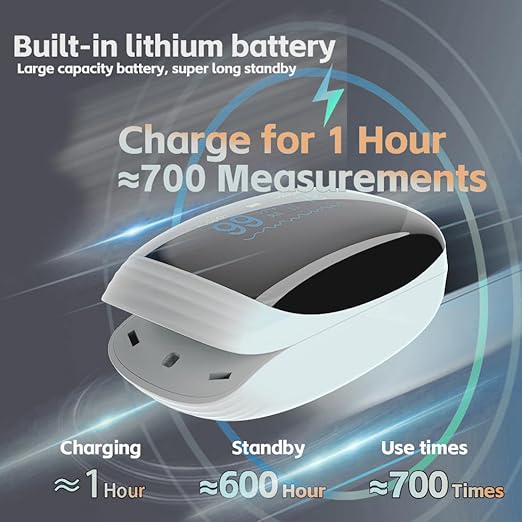 Rechargeable Pulse Oximeter Fingertip Oxygen Monitor Fingertip with SpO2 Pulse Rate and PI RR OLED Precision Fast Oximeter SpO2 Reading Outdoor Sports Home (White)
