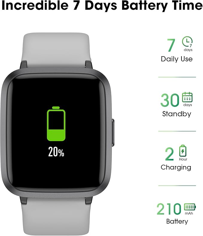 Fitness Tracker Watch with Heart Rate Monitor, Large Screen Activity Tracker with Pedometer, Sleep Monitor, Calories & Step Counter, 5ATM Waterproof Smart Watch for Women Men Fitness Watch for Sports