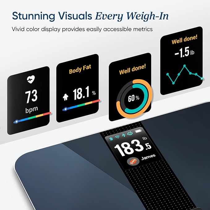 Etekcity Smart Scale for Body Weight Fat, Digital Bathroom Weighing Machine for Accurate BMI Muscle Mass Composition, Home Use Apple Health Compatible Fitness Equipment
