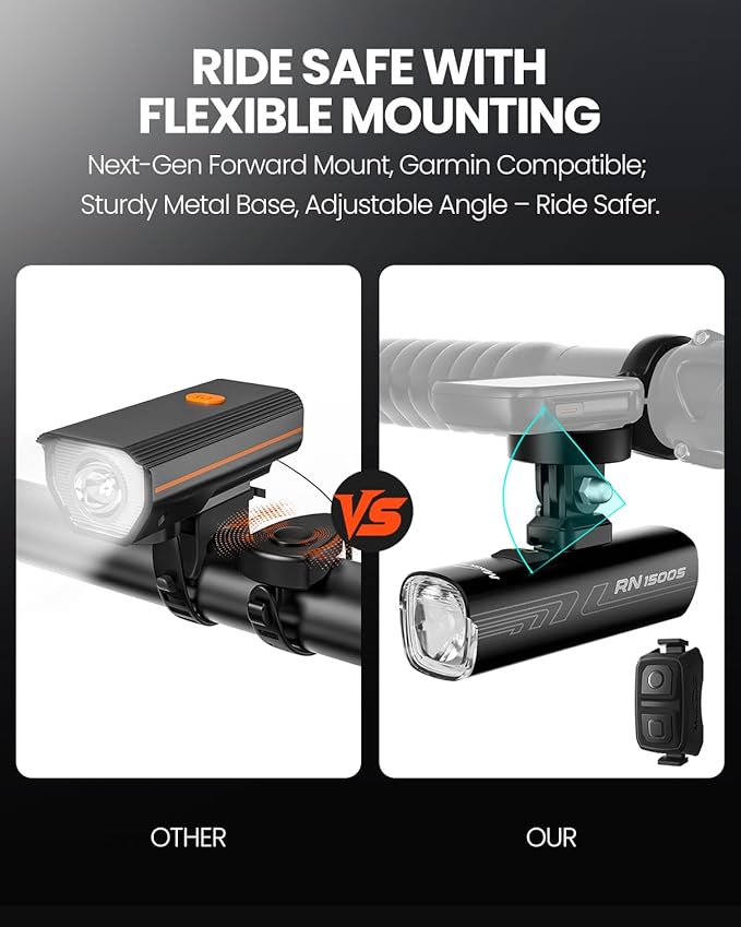 Magicshine Bike Light RN 1500S, Bicycle Lights for Night Riding with Underneath Mounted, FTR LightSync Control, USB Rechargeable, Bike Light Front and Back for Road Mountain Cycling