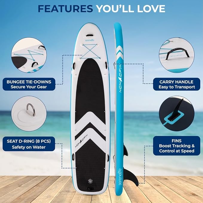 SereneLife 12’2” Inflatable Paddle Board - XL Family Stand Up Paddleboard with Seat for 2 Adults 1 Child - 34” Wide Stable Design with Non-Slip EVA Deck Pad, Premium SUP Accessories, 450 lbs Capacity