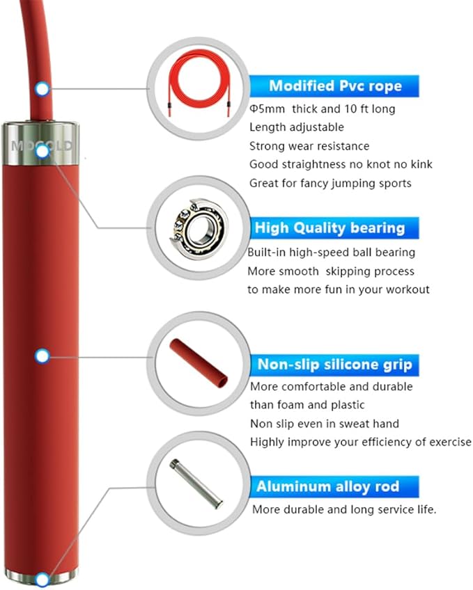 Adjustable Jump Rope for Home Fitness - 5mm PVC Cord with Ball Bearings, Anti-Slip Rubber& Alloy Handles for Beginners, Weight Loss Workout in Home/School/Gym