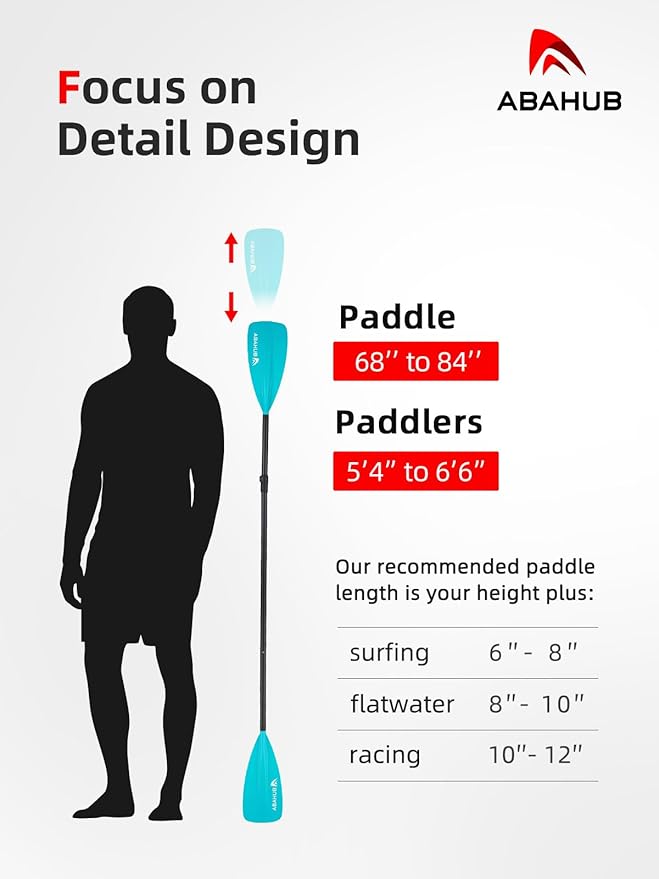 Abahub SUP Paddle - 3 Piece Adjustable Paddles - Lightweight Stand-up Paddle Oars for Paddleboard, Adjustable Aluminum Alloy Shaft 68" - 84", Black/Blue/Green/Orange/Red/Yellow Plastic Nylon Blade