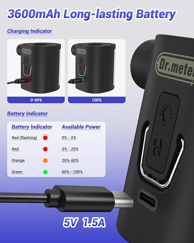 Dr.meter Air Pump for Inflatables, 3600mAh Rechargeable Air Mattress Pump with Camping Light 4.8kPa Fast Inflate Deflate Portable Mini Air Pump for Sleeping Pad, Swimming Ring, Pool Float, Vacuum Bags