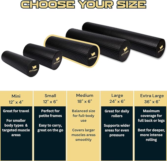 FitNation Foam Roller – High-Density Foam Muscle Roller – Textured Foam Rollers for Muscle Massage, Stretching, Pilates, Yoga