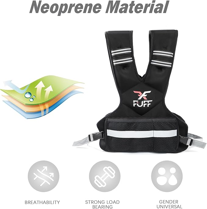 FFUFF Adjustable Weighted Vest for Women & Men,4-10lb/11-20lb/20-32lb Vest with 6 Ironsand Weights for Strength Training,Weight Vest with Reflective Strip for Running Walking Exercise Workout