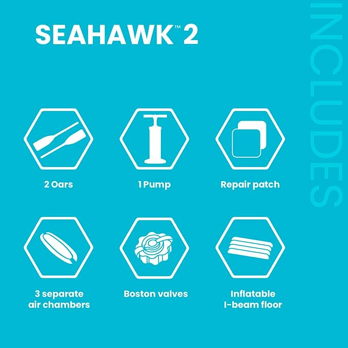 INTEX 68347EP Seahawk 2 Inflatable Boat Set Capacity