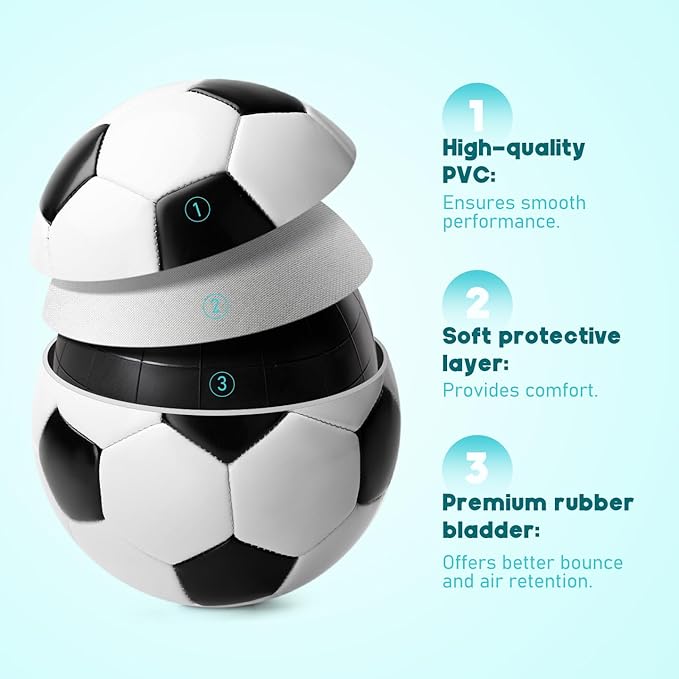 U&C Planet Soccer Ball Size 2/3/4/5 for Toddler and Kids, 1 Pack 2 Pack Classic Cartoon Ball with Pump for Girls and Boys Age 1 and up, Indoor Outdoor Soccer Game Gift